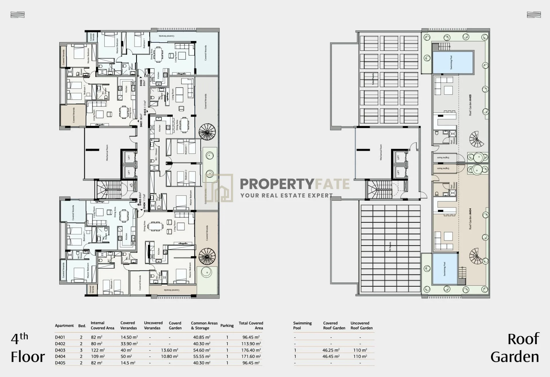Propiedad 60532 Germasogeia, Limassol / 1454