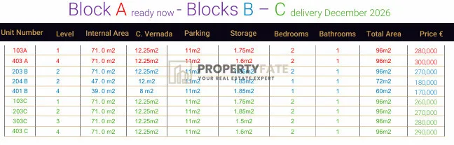 Bien immobilier 60617 Limassol, Limassol / 1844