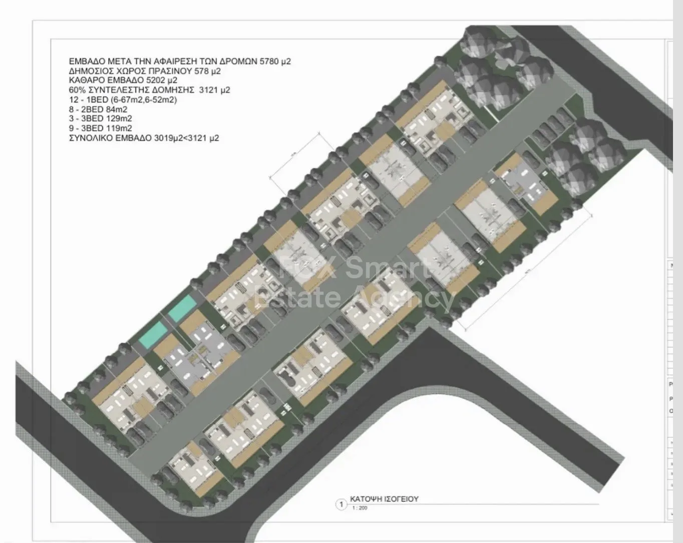 Property 59559 Pervolia, Larnaca / 49971
