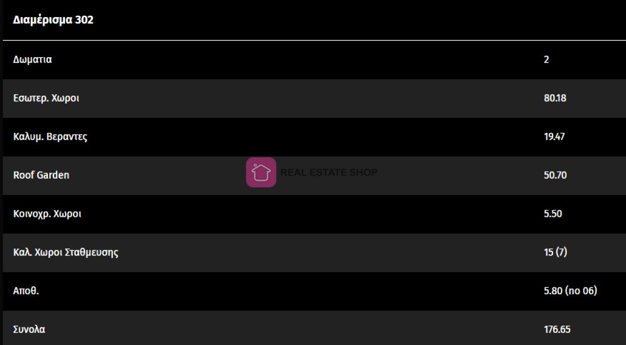 Thumbnail 11 Właściwość 2000 Strovolos, Nikozja / 1114949