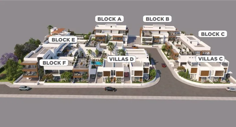 Immobilie 32798 Kiti, Larnaka / plu075n2/tsvill