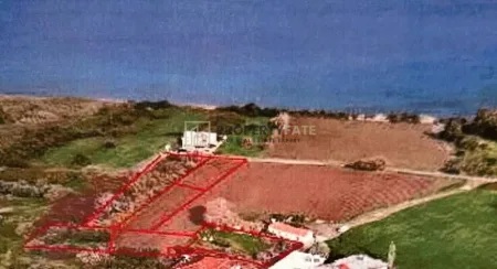 קייטו פירגוס, ניקוסיה