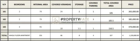 Piso en venta