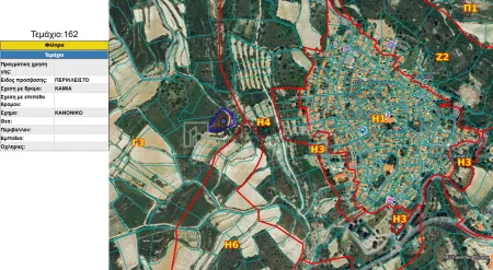 Ländliches Land zum Kauf