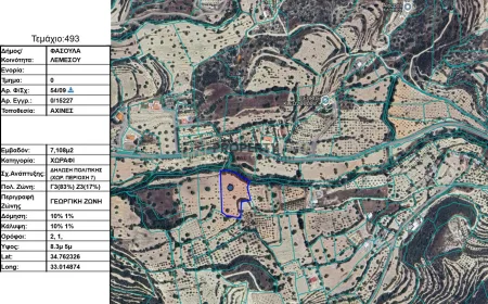 Rural Land for sale