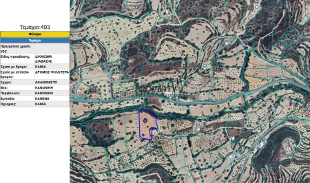 Rural Land for sale