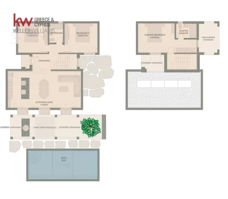 Casa indipendente in vendita