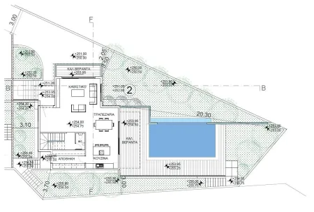 Villa in vendita