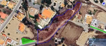 Terreno Residencial en venta