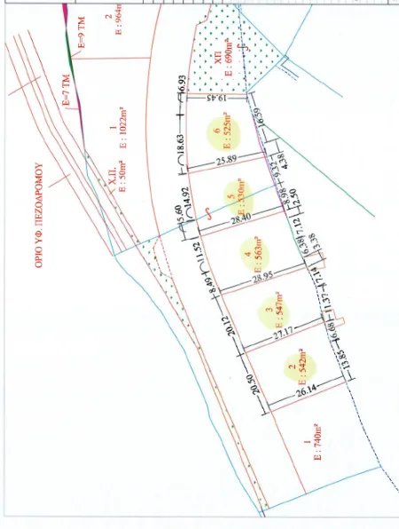 Terreno Residenziale in vendita