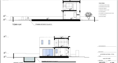 Bungalow à vendre