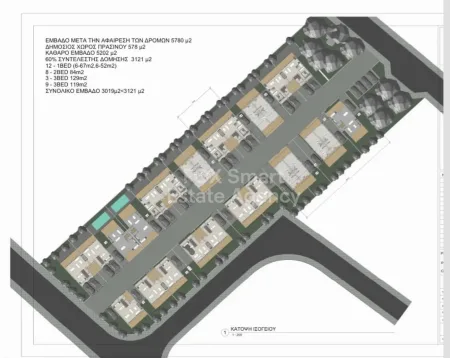 Residential Land for sale
