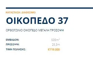 Residential Land for sale