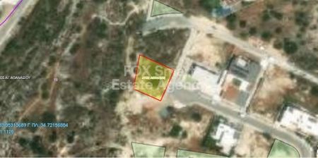 Działka mieszkalna na sprzedaż