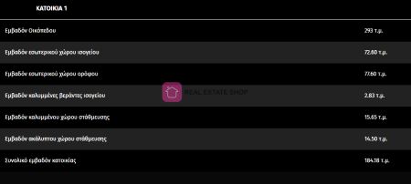 Μονοκατοικία προς πώληση