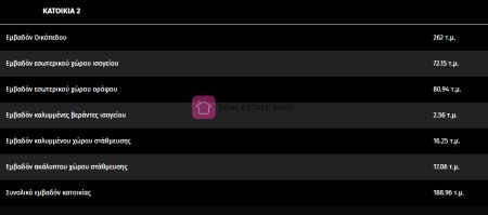 Maison individuelle à vendre