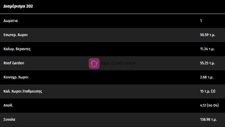 דירה למכירה