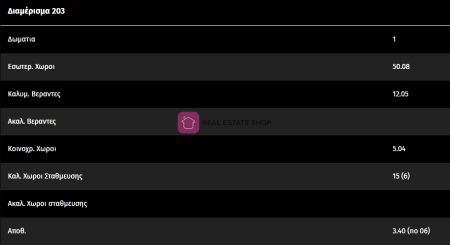 דירה למכירה