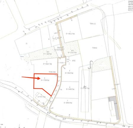 קרקע למגורים למכירה