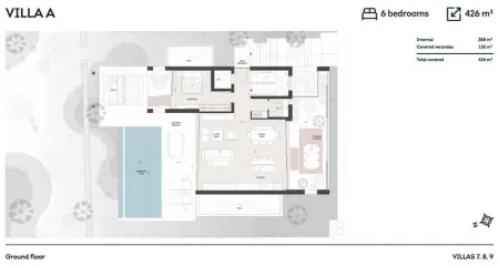 Villa in vendita