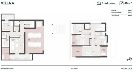 Villa in vendita