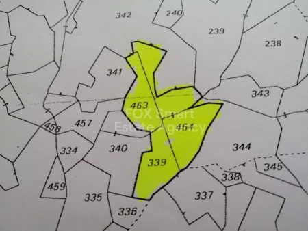 Residential Land for sale