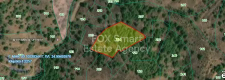Działka mieszkalna na sprzedaż