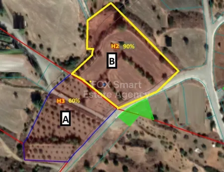 קרקע למגורים מכירה למכירה