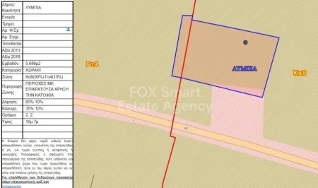 Terreno Residencial en venta