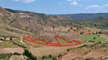 Residential Land for sale