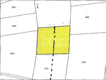 Перистерона, Никосия