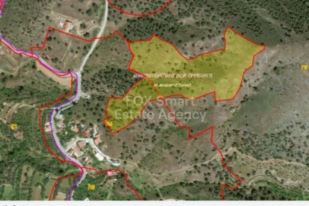Terreno Residenziale in vendita