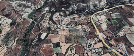 Terres rurales à vendre