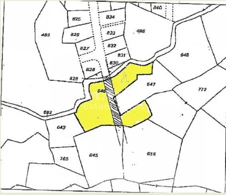 Residential Land for sale