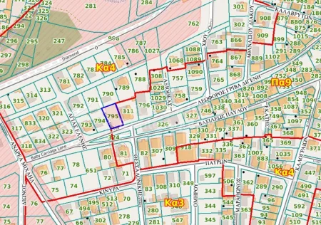 Nicosia, Nicosia