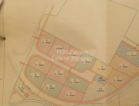 Residential Land for sale