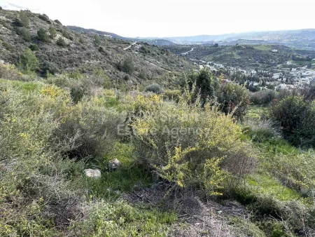 Residential Land for sale