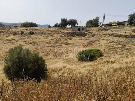 Residential Land for sale