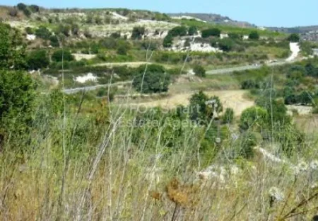 קרקע למגורים למכירה
