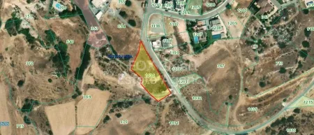 Residential Land for sale