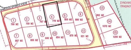 Residential Land for sale