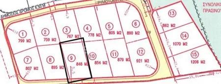 Terreno Residencial en venta