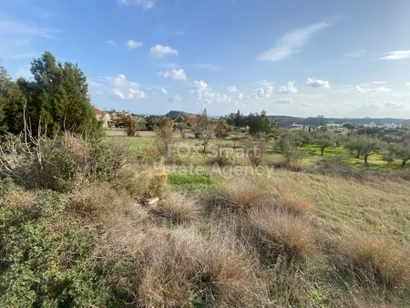 住宅用地出售