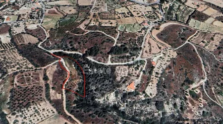 קרקע למגורים למכירה