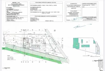 Terreno Residencial en venta