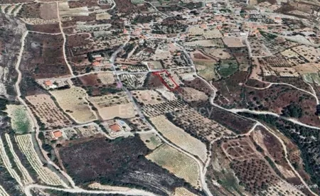 Residential Land for sale