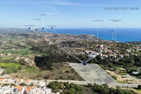 Residential Land for sale