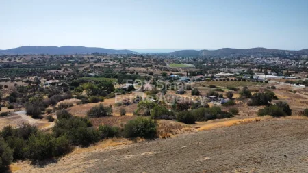住宅用地出售