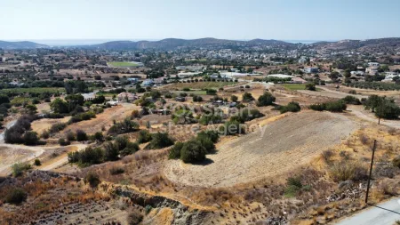 住宅用地出售