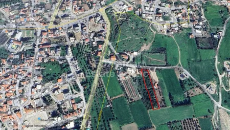 Działka mieszkalna